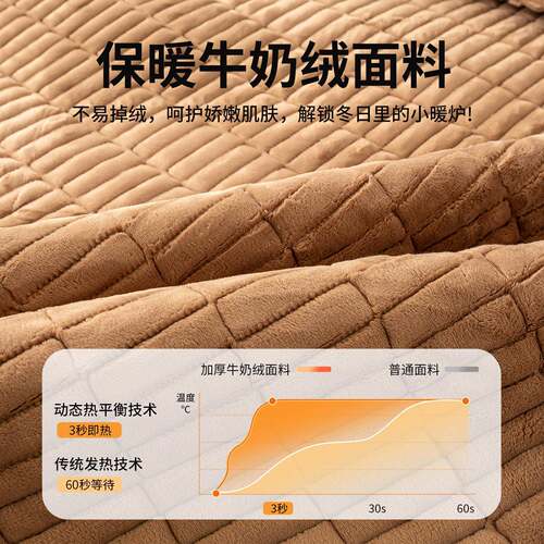 人牛奶mcy200kn绒床褥垫加绒加厚床护垫褥宿舍单珊瑚绒床垫软垫带