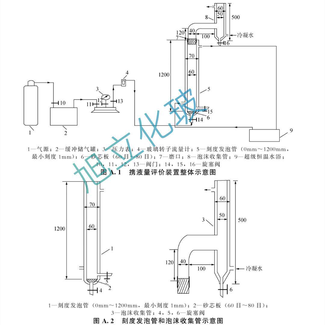 泡沫携液量装置QSY1815-2015收集器发泡管排水采气用起泡剂