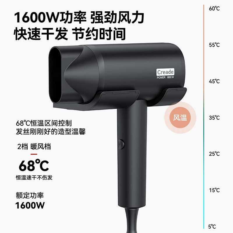 Greade酒店吹风机挂壁式宾馆浴室专用吹风筒卫生间家用挂墙电吹风,个人护理/保健/按摩器材,电吹风,淘宝优惠券,粉丝福利购,淘宝优惠卷