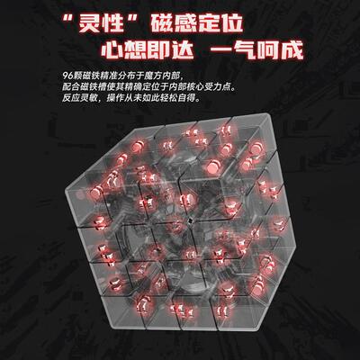Vin2阶4阶磁力UV钻面亮面双版本魔友力推Vin四CUBE60mm尺寸一件代