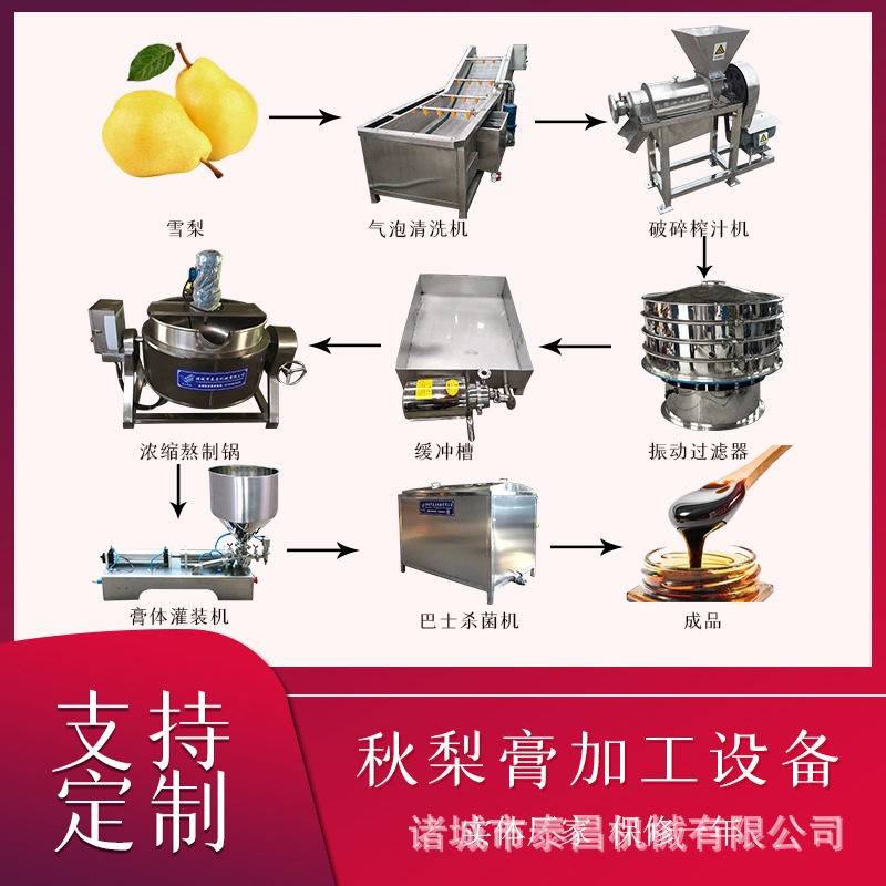 小型全自动秋梨膏生产线 枇杷膏饮料机械设备厂家梨子酱生产线