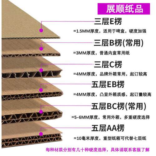 快递纸箱小批量定制厂家瓦楞纸盒包装盒定做纸箱子现货批发订做