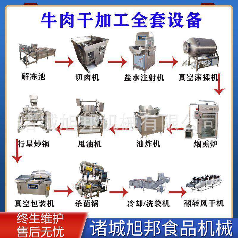 牛肉干加工全套设备 整套风干肉脯制作流水线 成套肉制品生产线