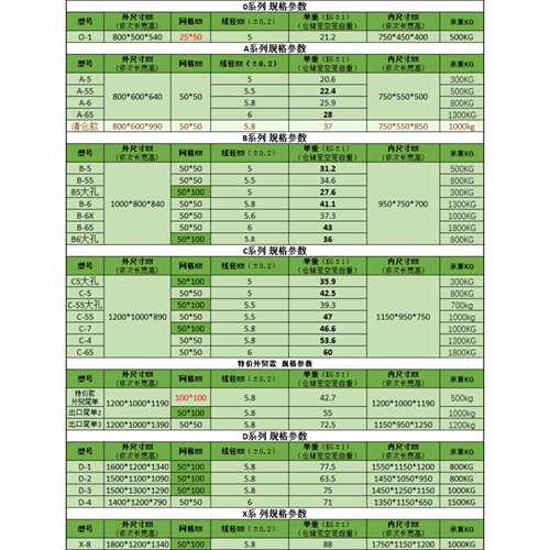 新款直销仓储笼B全系1000*800*840 折叠金属重型仓储货架蝴蝶笼可