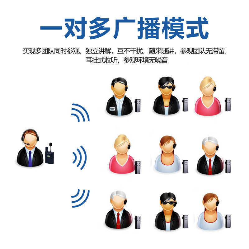 WUS一智联无线讲解器 一对多政企参观接待会议培训厂家直销