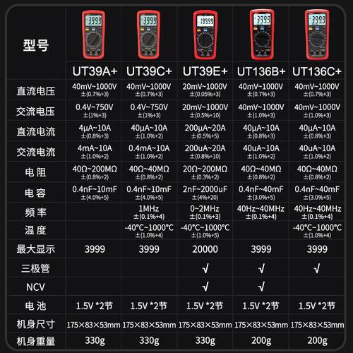优利德UT136B+ UT136C+ UT39C+ UT39E掌上型自动量程高精度万用表