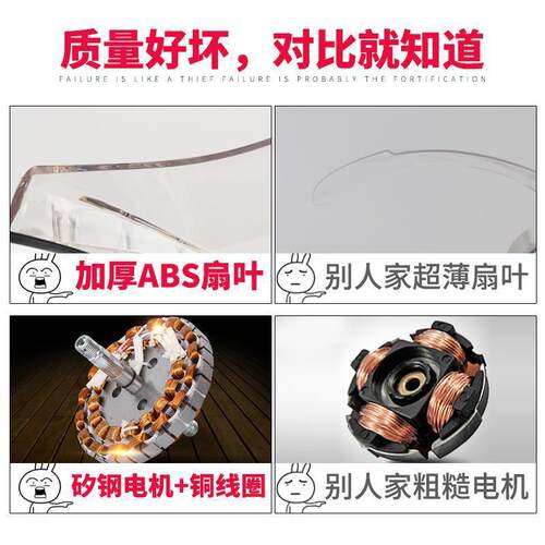 隐形扇灯室餐厅家用大吊扇客厅卧现代简约风力带无品牌/风电扇一