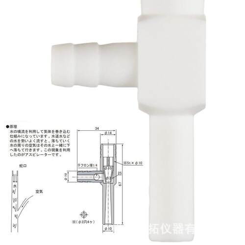 日本 PTFE水流泵，聚四氟乙烯真空发生器Wter-jet
