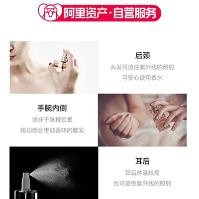 By Kilian 凯利安 Blue Moon Ginger Dash香水 EDP 50ml