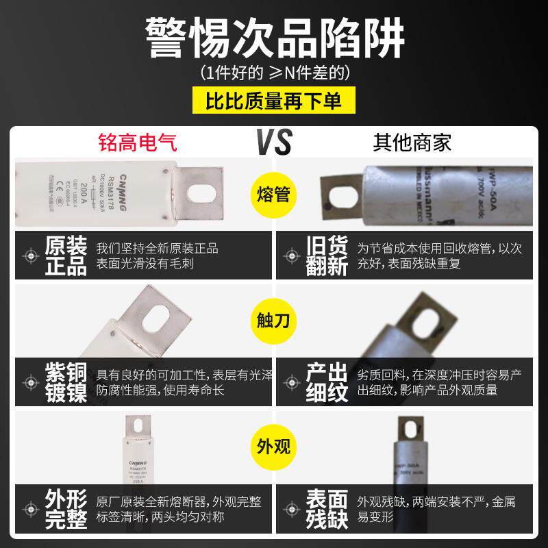 DC1000V充电桩熔断器RSM3178熔断器(RS309,FWH100A,HEV,HBE)200A