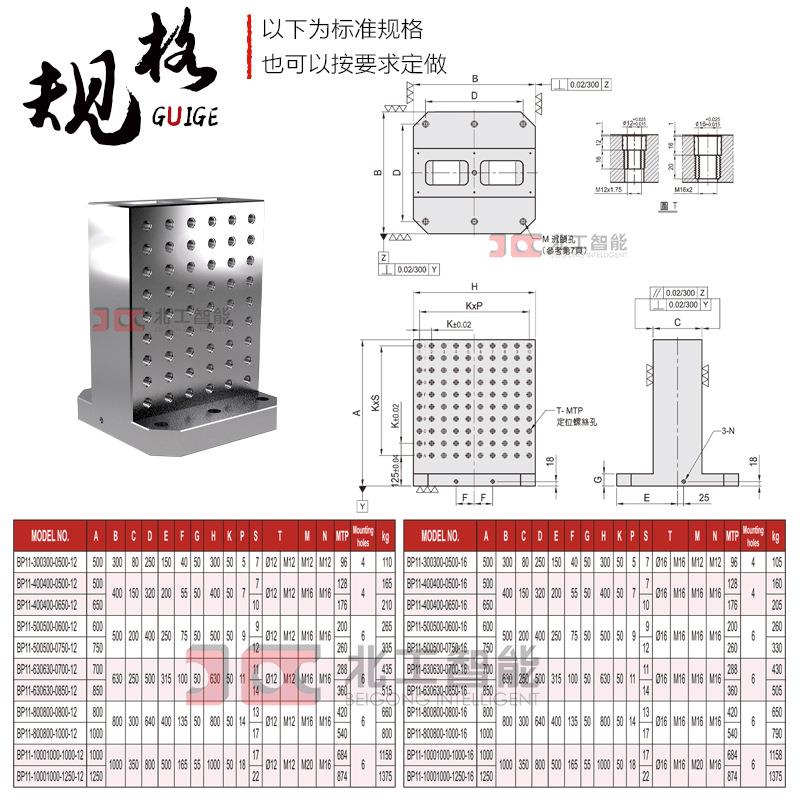 铸铁材质平台t型槽基座基板龙门铣加工大型机床铸件夹具治具定位2
