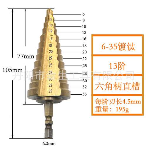新款直销6-35mm六角柄镀钛 宝塔钻 多功能钻头台阶金属开孔器阶梯
