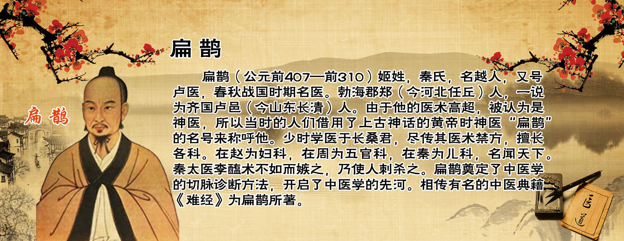 582海报印制海报展板素材20,中国古代名医扁鹊简介绍