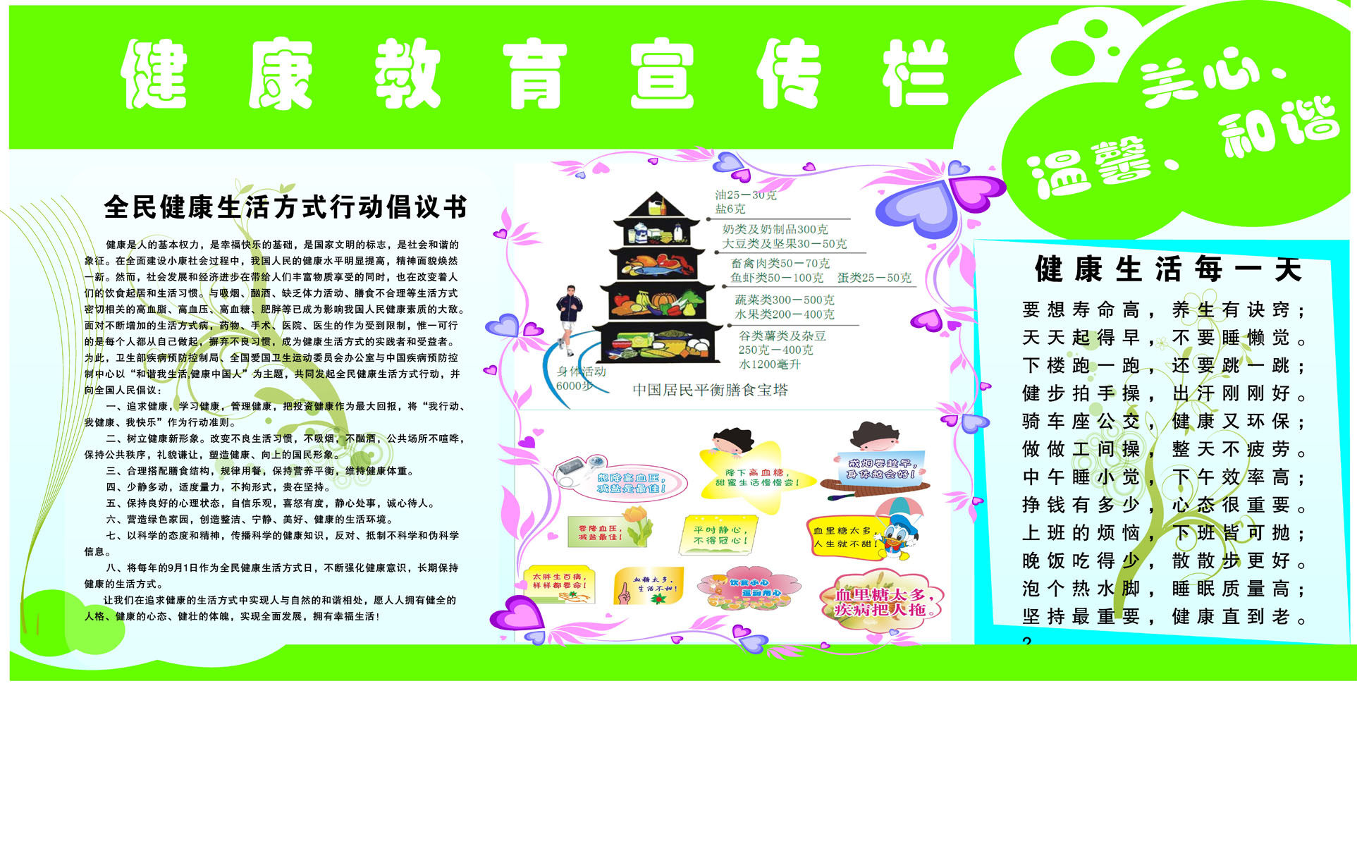 海报印制385海报展板素材284健康教育宣传栏24cdr