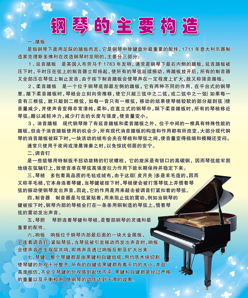 537海报印制海报展板素材231钢琴的主要构造 个性定制