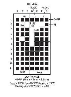 原装 假一赔十 LTM4604EV LTM4604IV LTM4604 LGA 现货可直拍