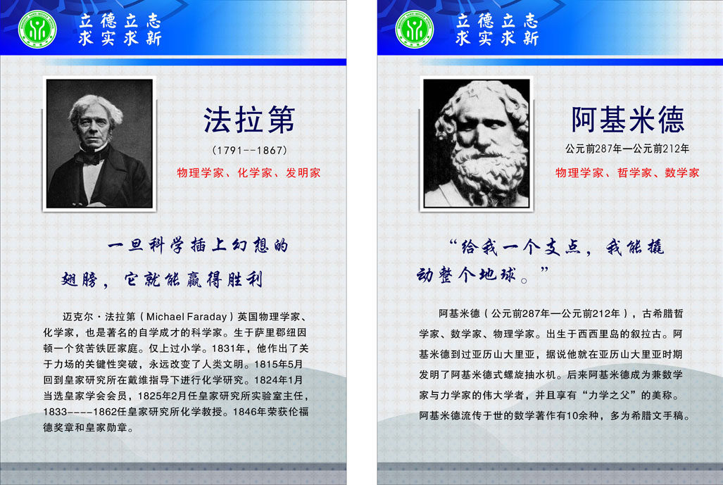 706海报印制展板158科学名人物理学家名言简介法拉第阿基米德