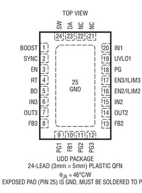 原装  LT3667EUDD LT3667IUDD LT3667HUDD LT3667 DFN现货