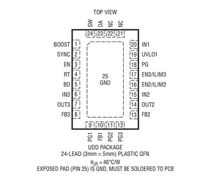 原装  LT3667EUDD LT3667IUDD LT3667HUDD LT3667 DFN现货