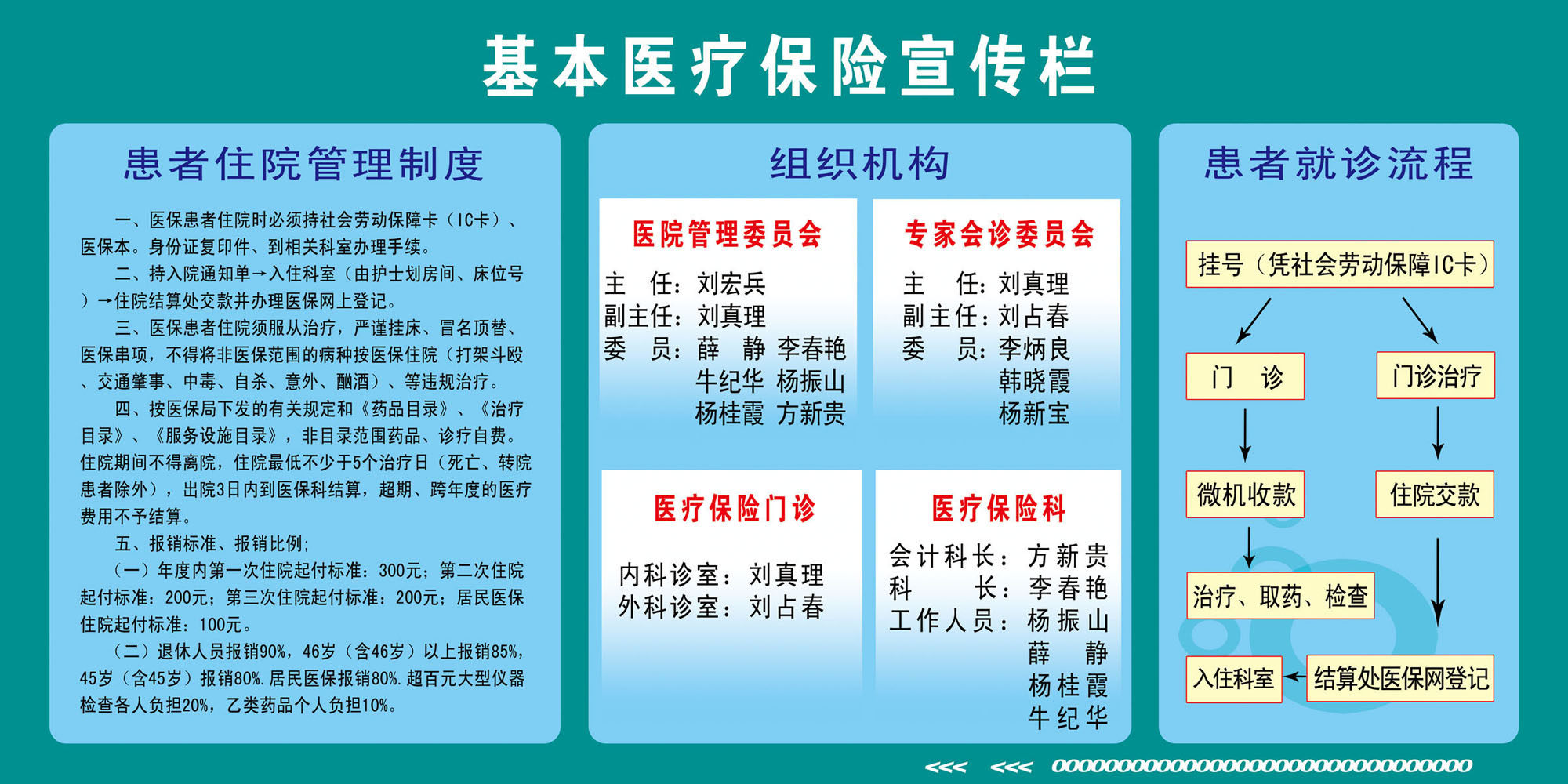 561海报印制海报展板素材173基本医疗保险宣传栏 个性定制