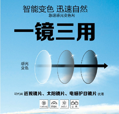 非球面远视极速变色镜片