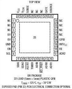 原装  LTC4260CUH LTC4260IUH LTC4260 QFN 现货可直拍