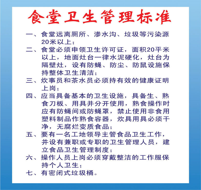 634海报印制海报展板素材282农民工学校食堂卫生管理标准
