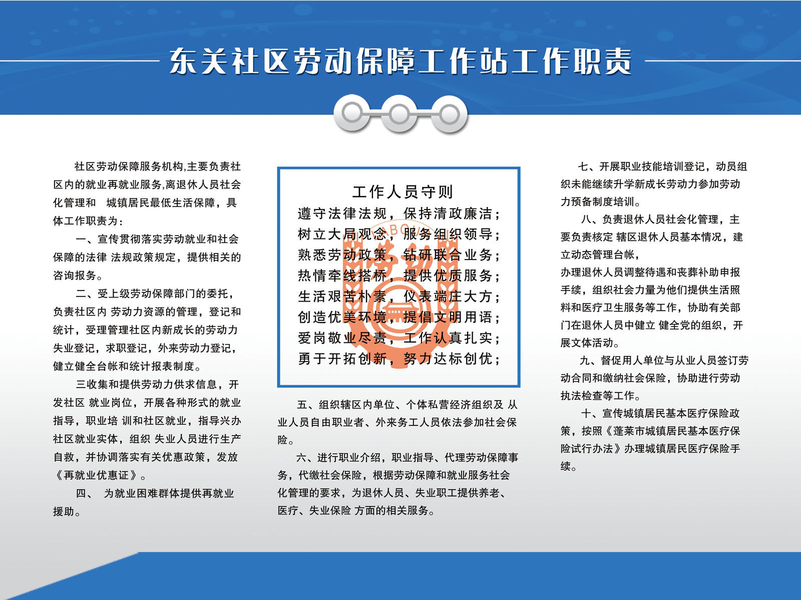 604海报印制海报展板素材799社区劳动保障工作站工作职责看板