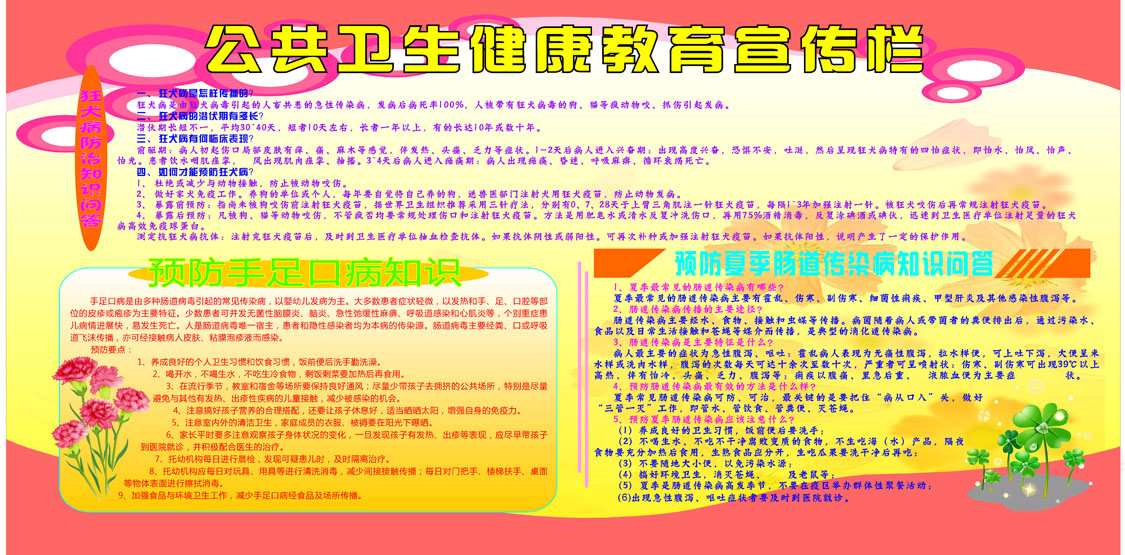 612海报印制海报展板素材151公共卫生健康教育宣传栏2