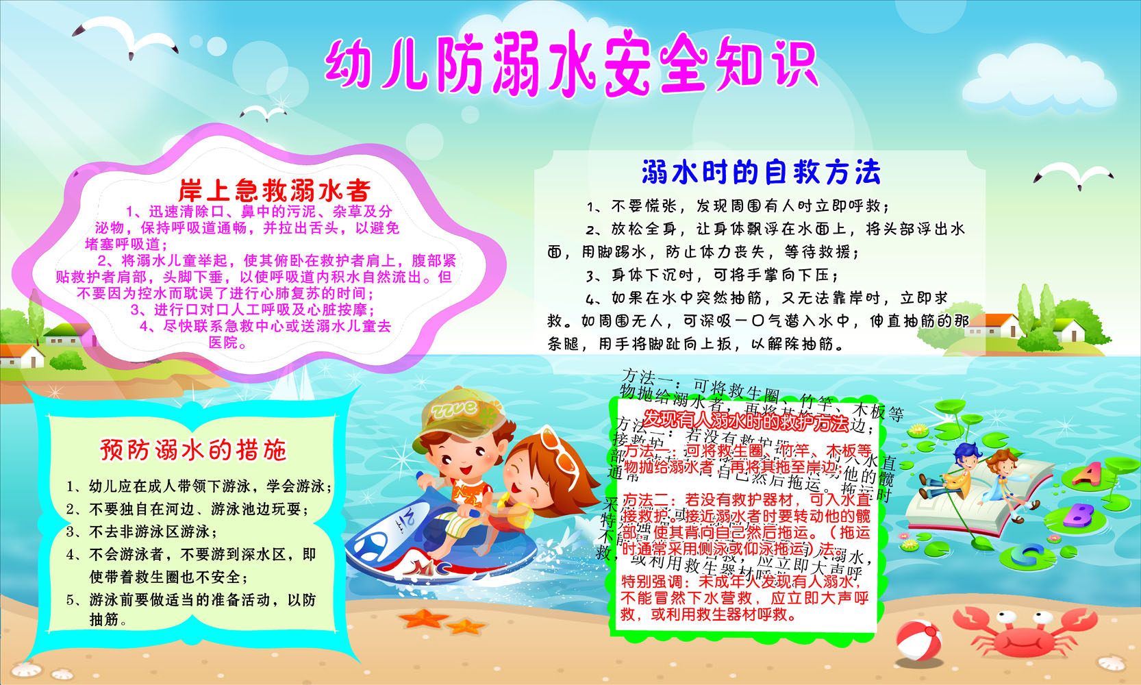593海报印制海报展板素材458幼儿防溺水急救方法措施安全知识