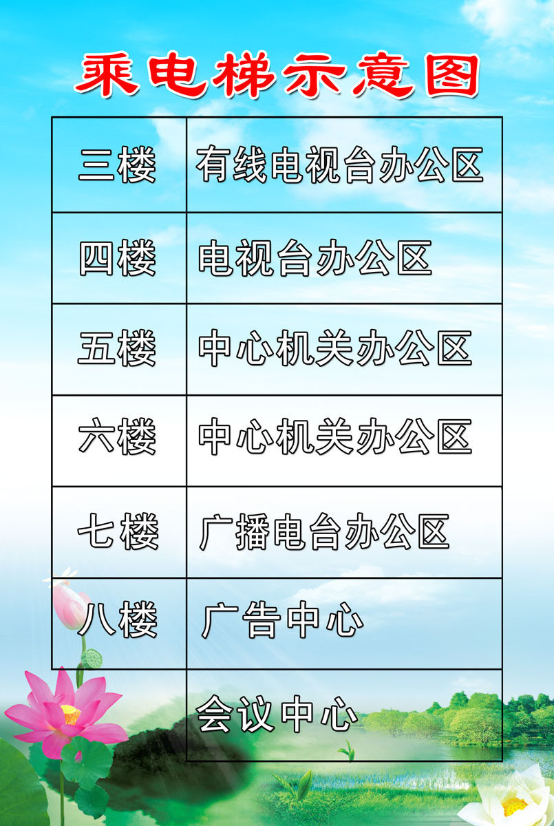 569海报印制海报展板素材641乘电梯示意图