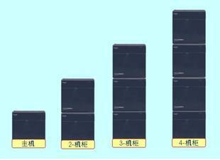 松下电话交换机 KX-TDA600CN 16外线8数160模似