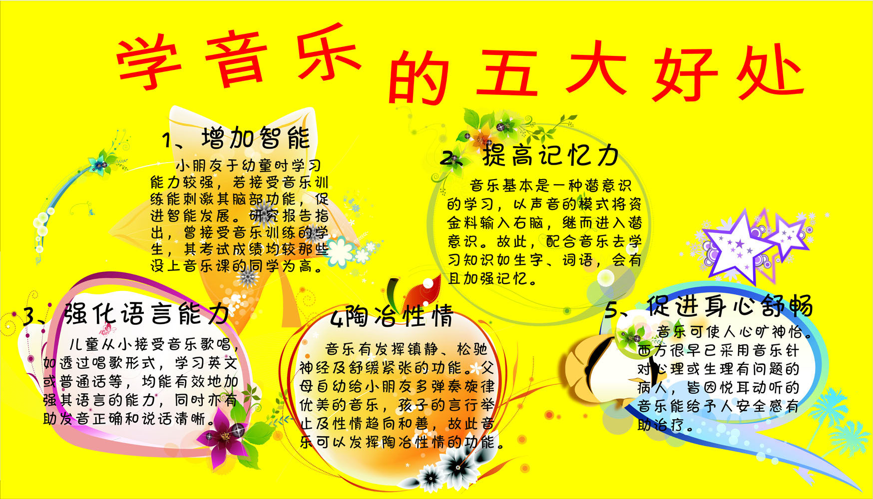 611海报印制海报展板素材465学音乐的五大好处