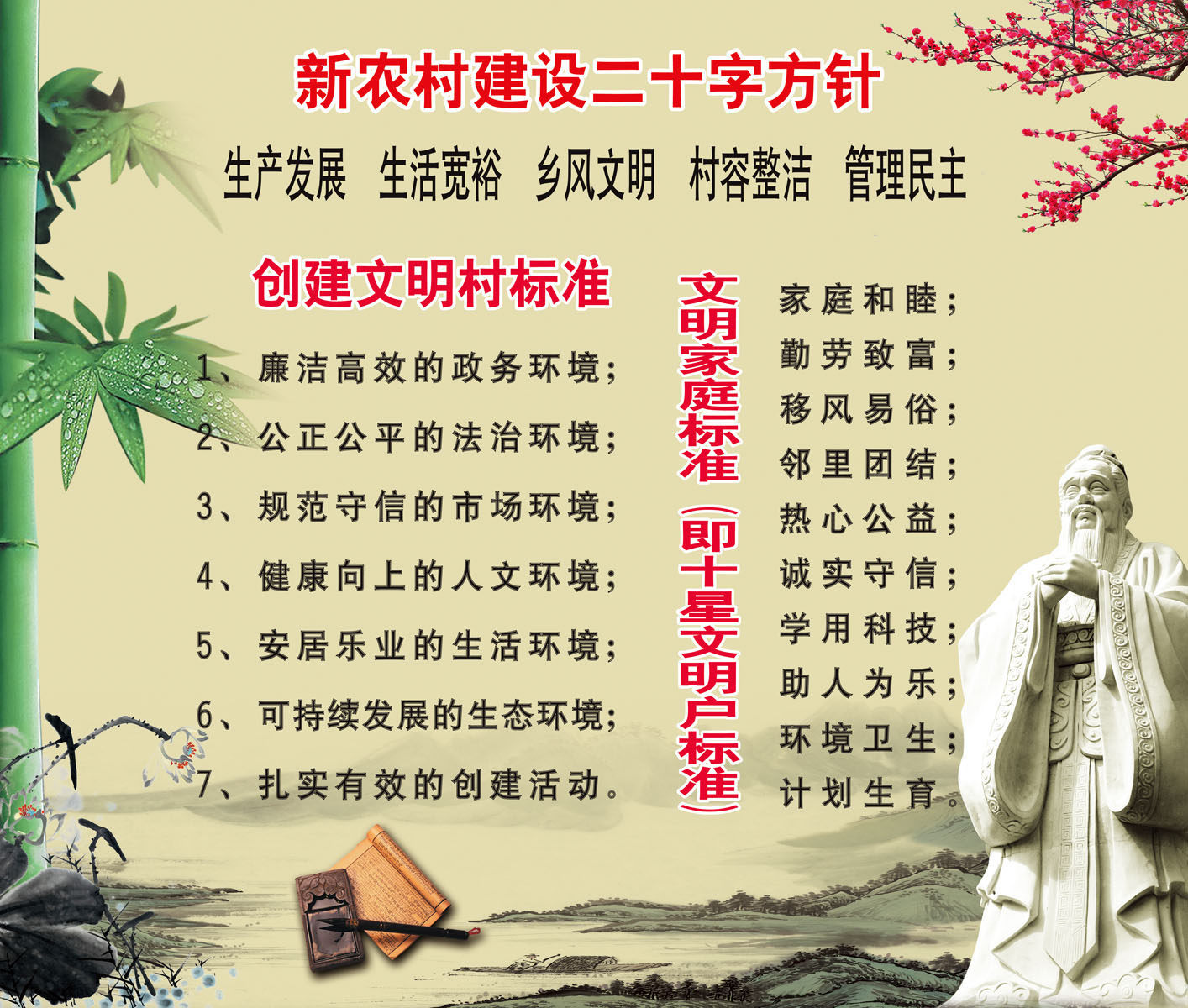 702海报印制展板写真喷绘贴纸素材933新农村建设二十字方针