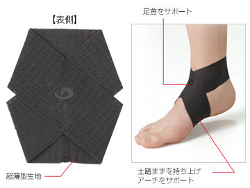 日本原装法藤 phiten 法力藤超薄型护踝护脚腕护脚踝 单个装