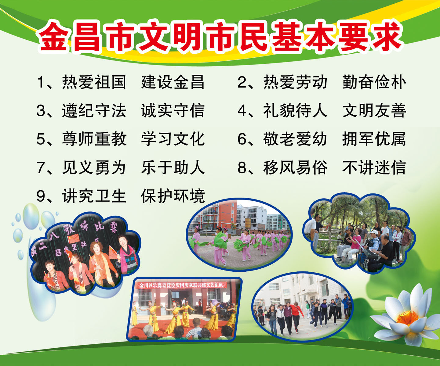 633海报印制海报展板素材632文明市民基本要求