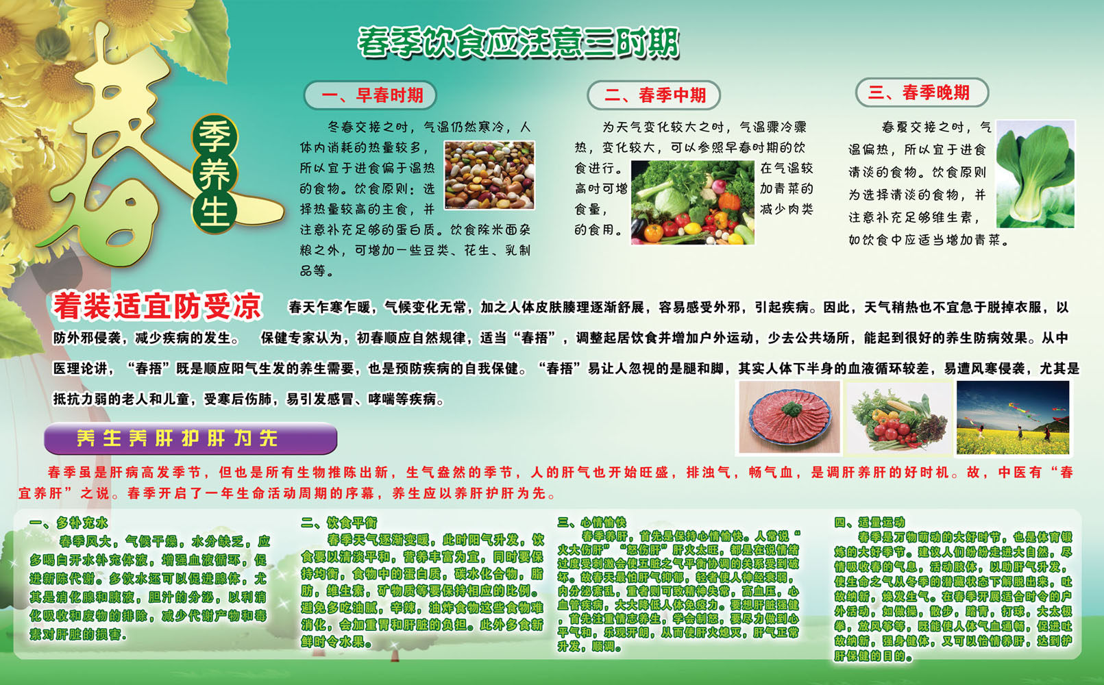 海报印制350养生展板素材83春季养生养肝护肝psd