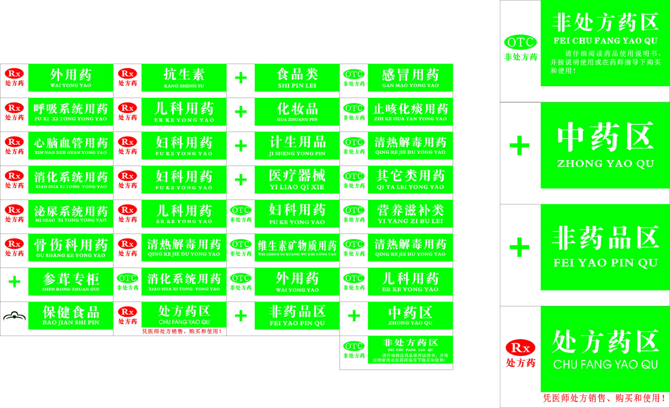 569海报印制海报展板素材531药店分类标示贴纸图片