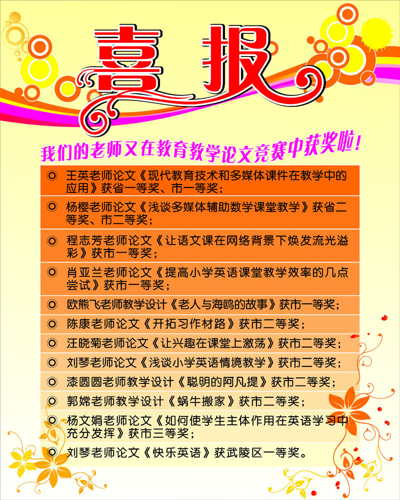 669海报印制展板素材393学校喜报