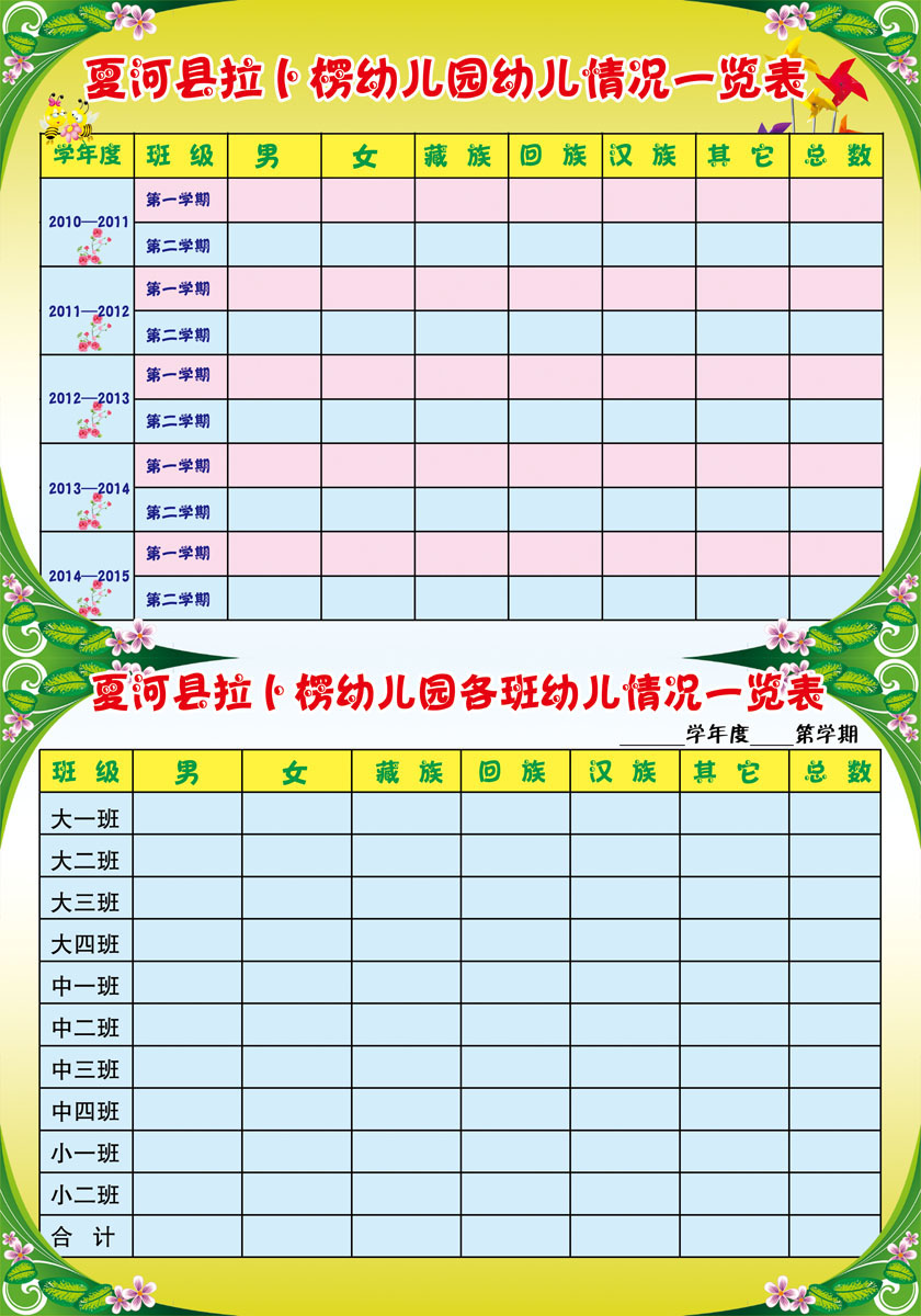 596海报印制海报展板素材582幼儿园公示栏