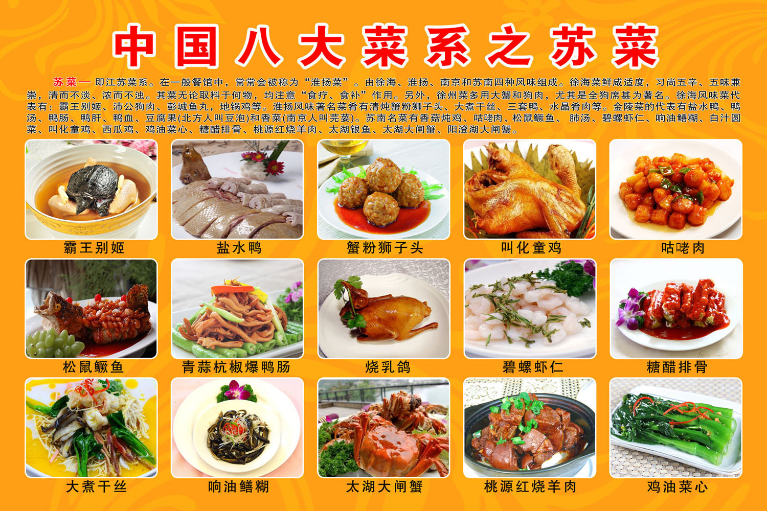 655海报印制定制展板素材17中国八大菜系之苏菜