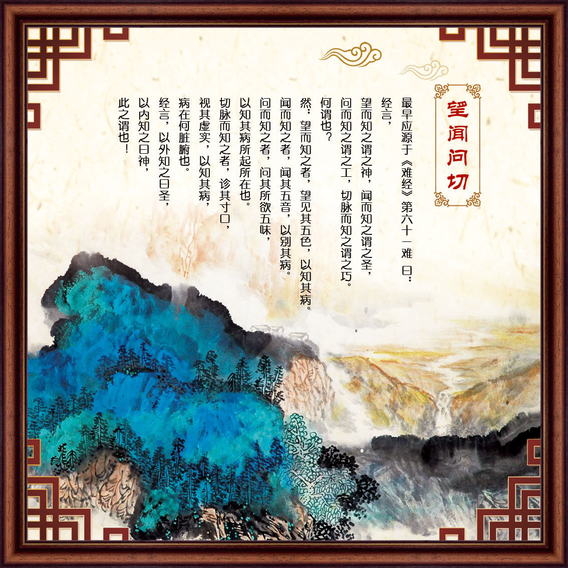 海报印制667展板素材21中医文化望闻问切副本