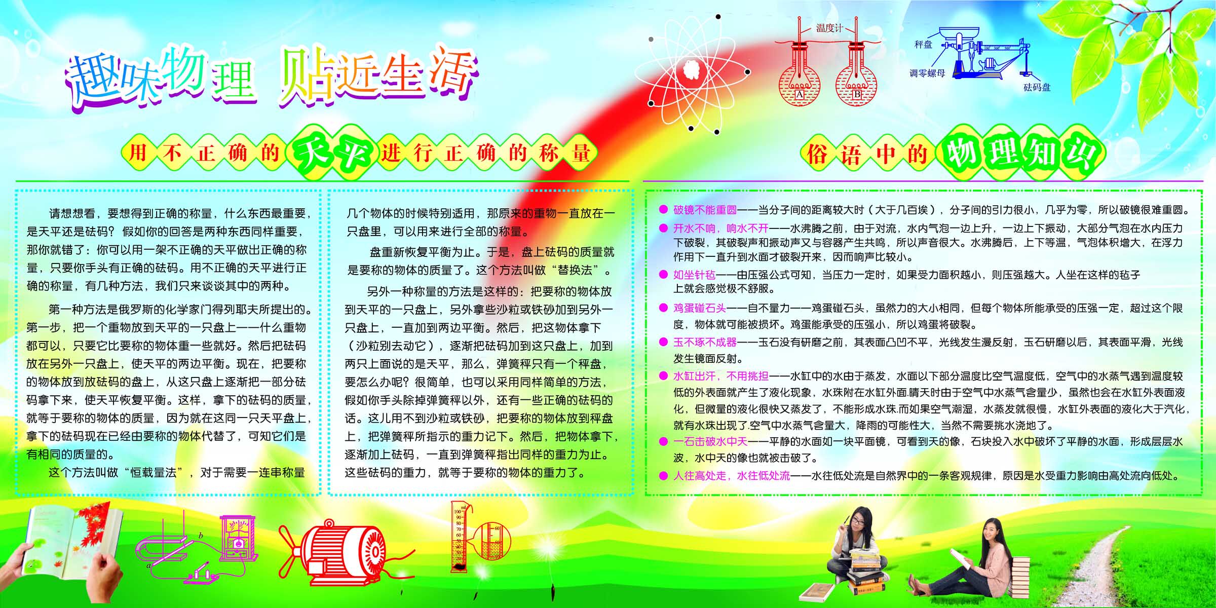 海报印制114素材物理科普海报展板1中学物理宣传展版