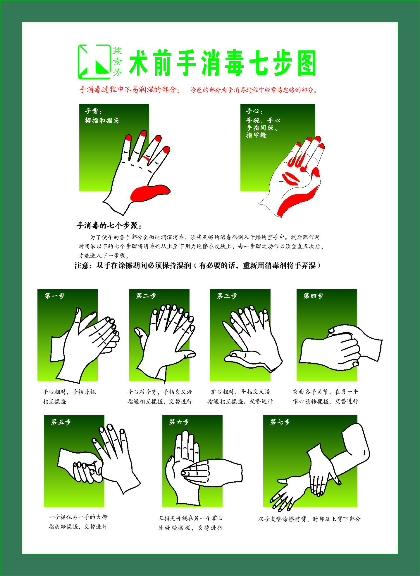 海报印制312消毒海报展板素材38术前手消毒七步图