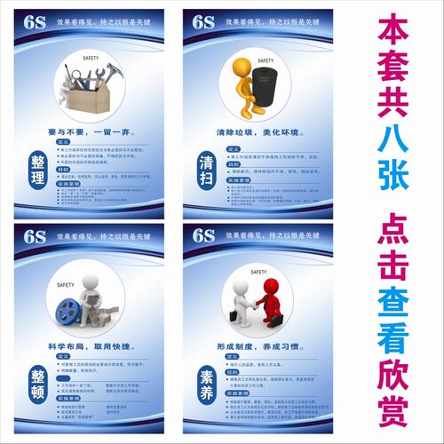 企业工厂车间5s6S7S 8s现场质量品质管理挂图海报宣传画标语展板
