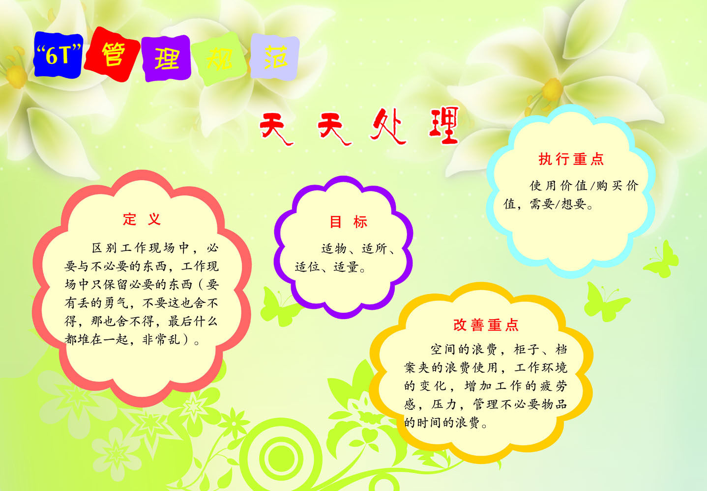 669海报印制展板素材46t管理规范制度定义目标要点