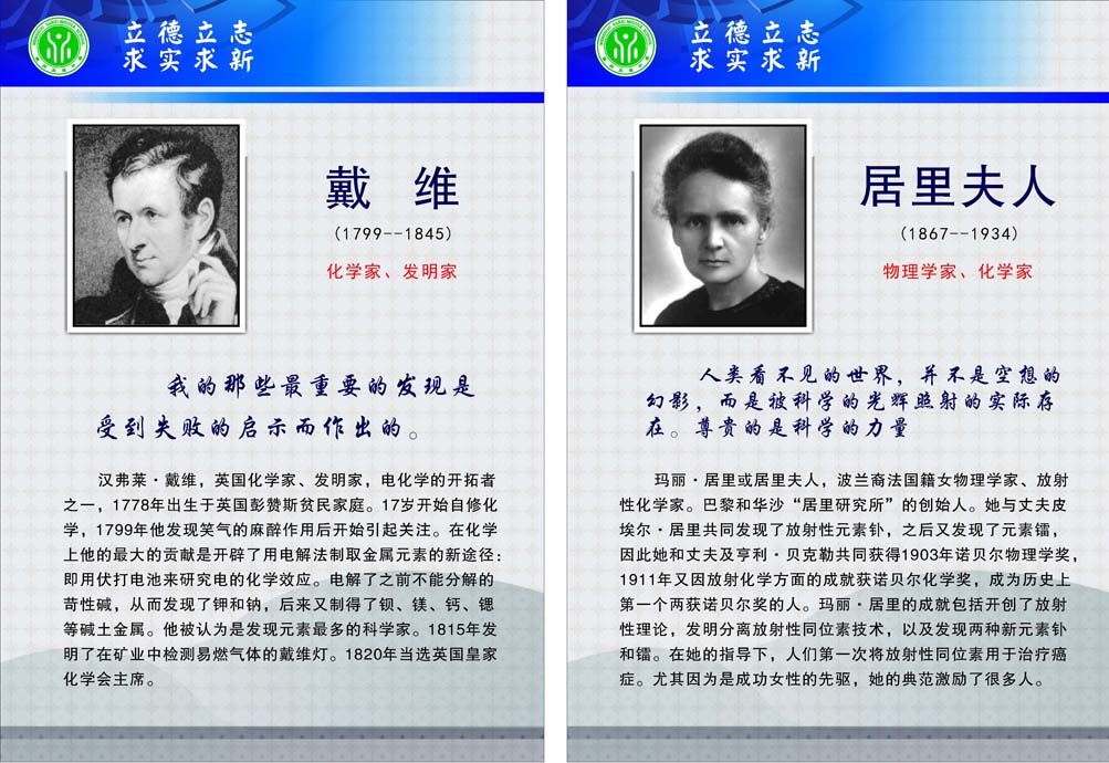 706海报印制展板写真喷绘156科学名人化学简介戴维居里夫人