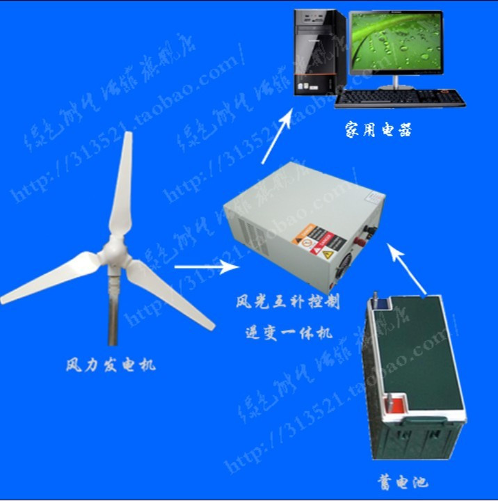 400w弱风型小型风力发电机家用套装 家用永磁风力发电机 电视照明