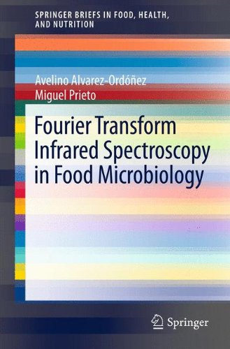 【预订】Fourier Transform Infrared Spectrosc... 书籍/杂志/报纸 科普读物/自然科学/技术类原版书 原图主图