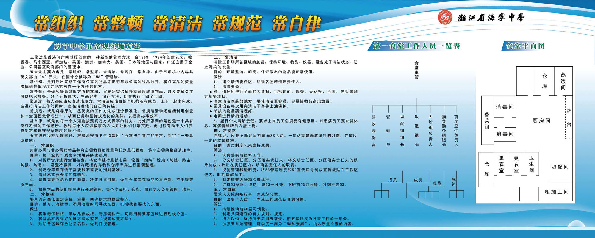 596海报印制海报展板素材489学校组织整顿清洁规范自律公示栏 个性定制/设计服务/DIY 写真/海报印制 原图主图